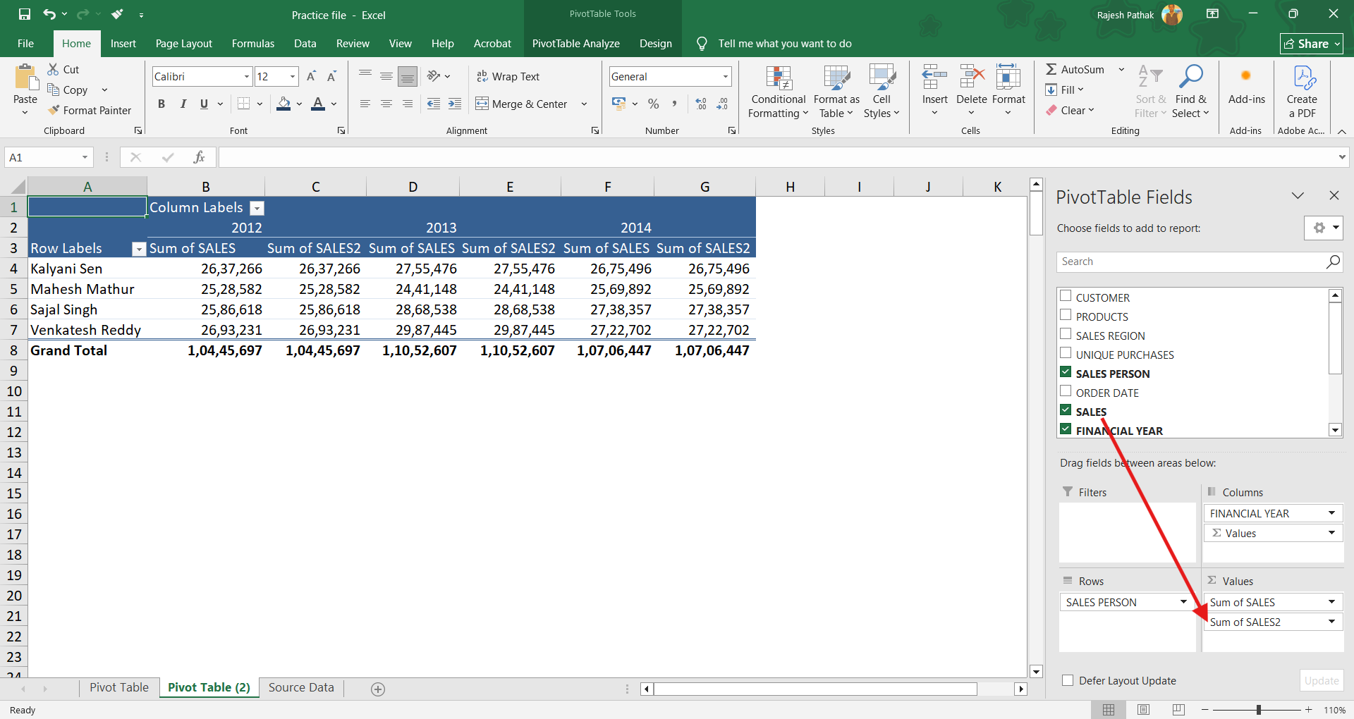 To calculate that, drop sales into values field. 