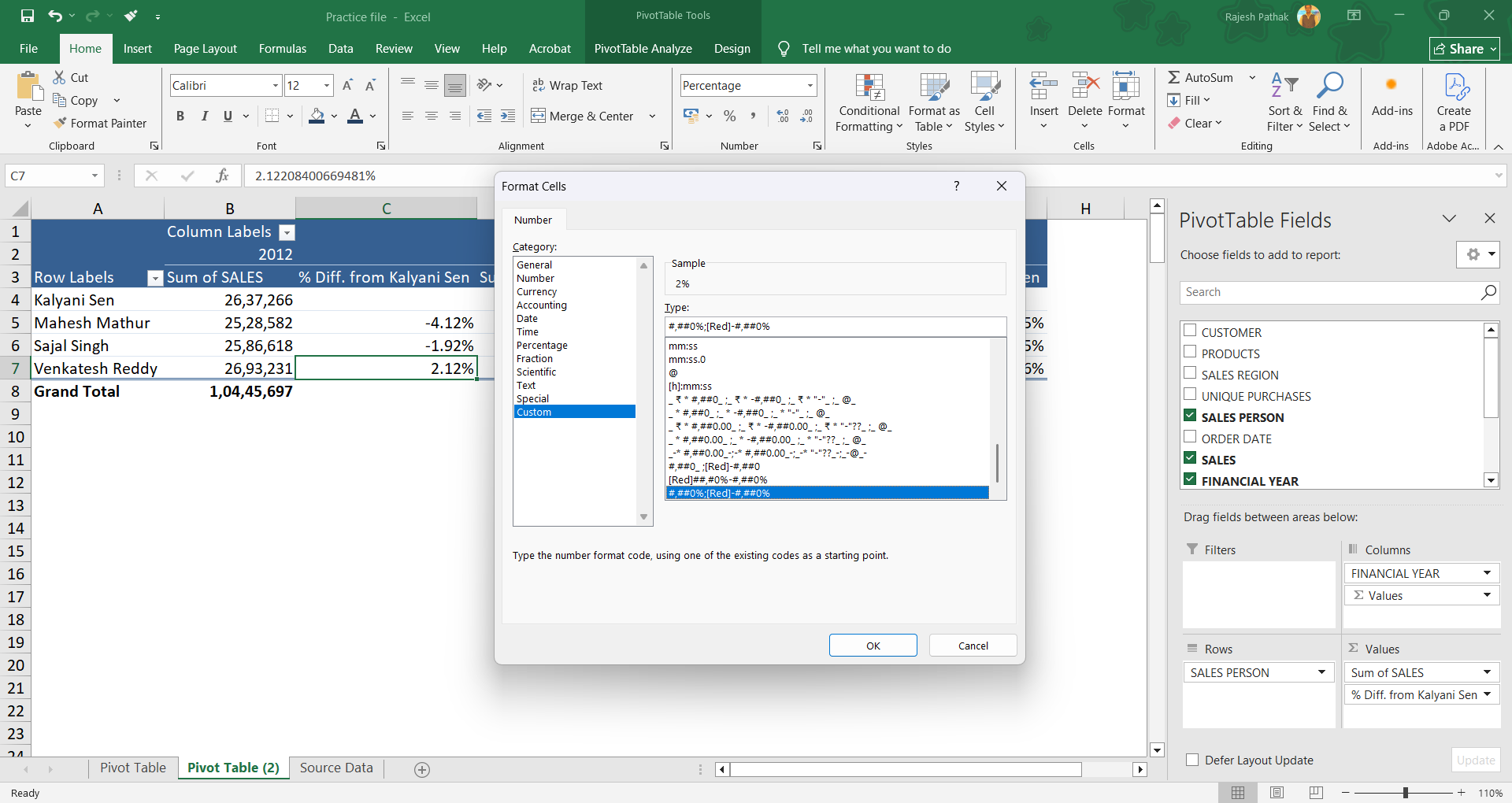 A pivot table using number format