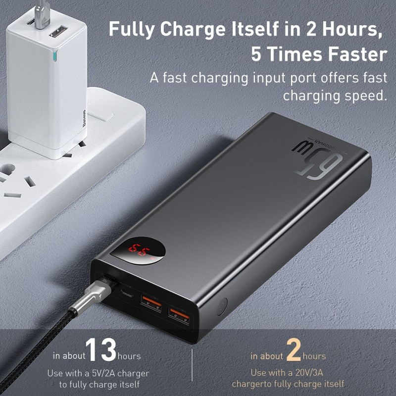 Batterie Externe 20000mAh 22.5W / 65W Charge Rapide PD RAPIDE 4