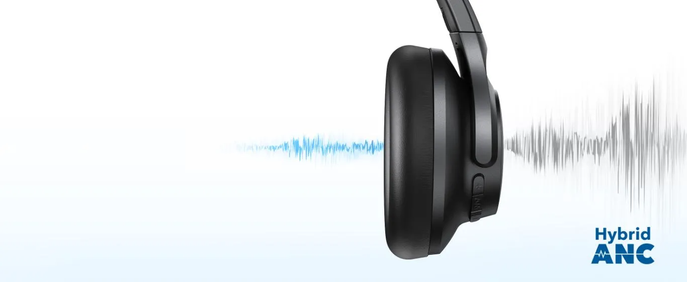 2a47baf0 e9da 431d b6ef 0549e21aee5b. CR0,0,1464,600 PT0 SX1464 V1 Anker Soundcore Q20i – Casque Bluetooth ANC avec 60h d’autonomie