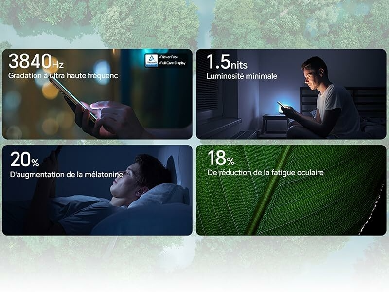 HONOR AI Confort des yeux