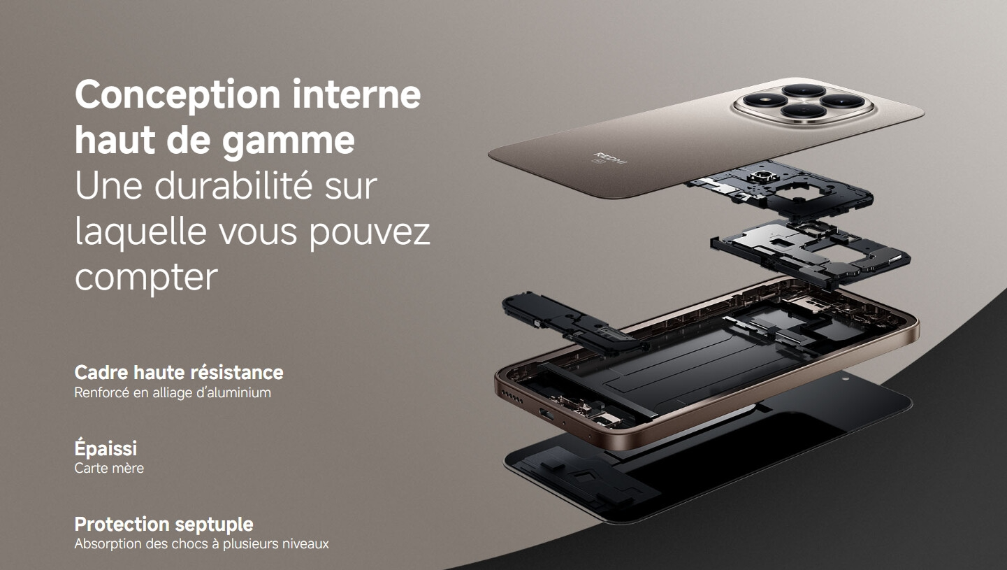 Redmi Note 15 Pro 4G Prix Maroc