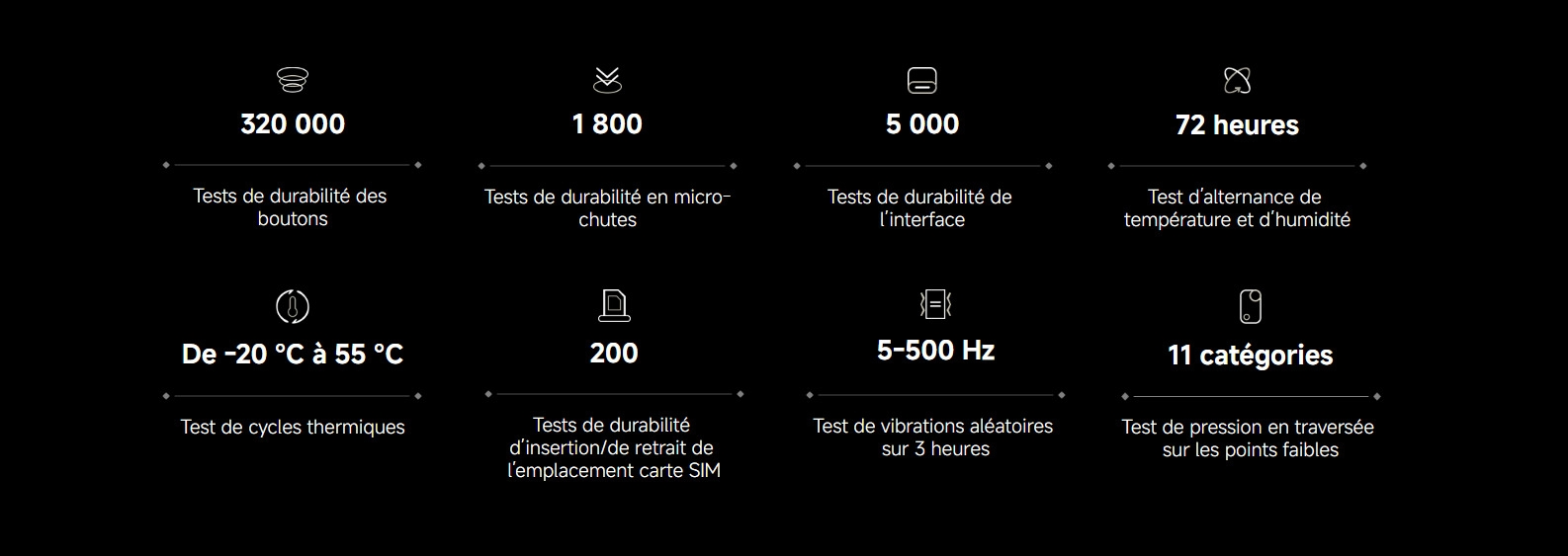 Redmi Note 15 Pro 4G Price in Morocco