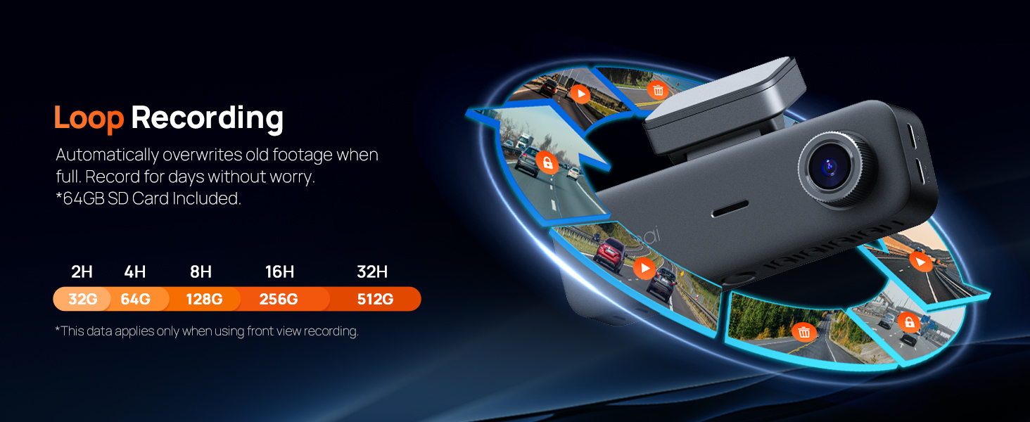 dash cam with loop recording