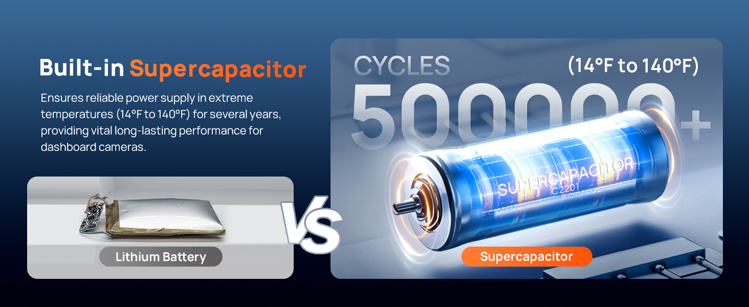 supercapacitor