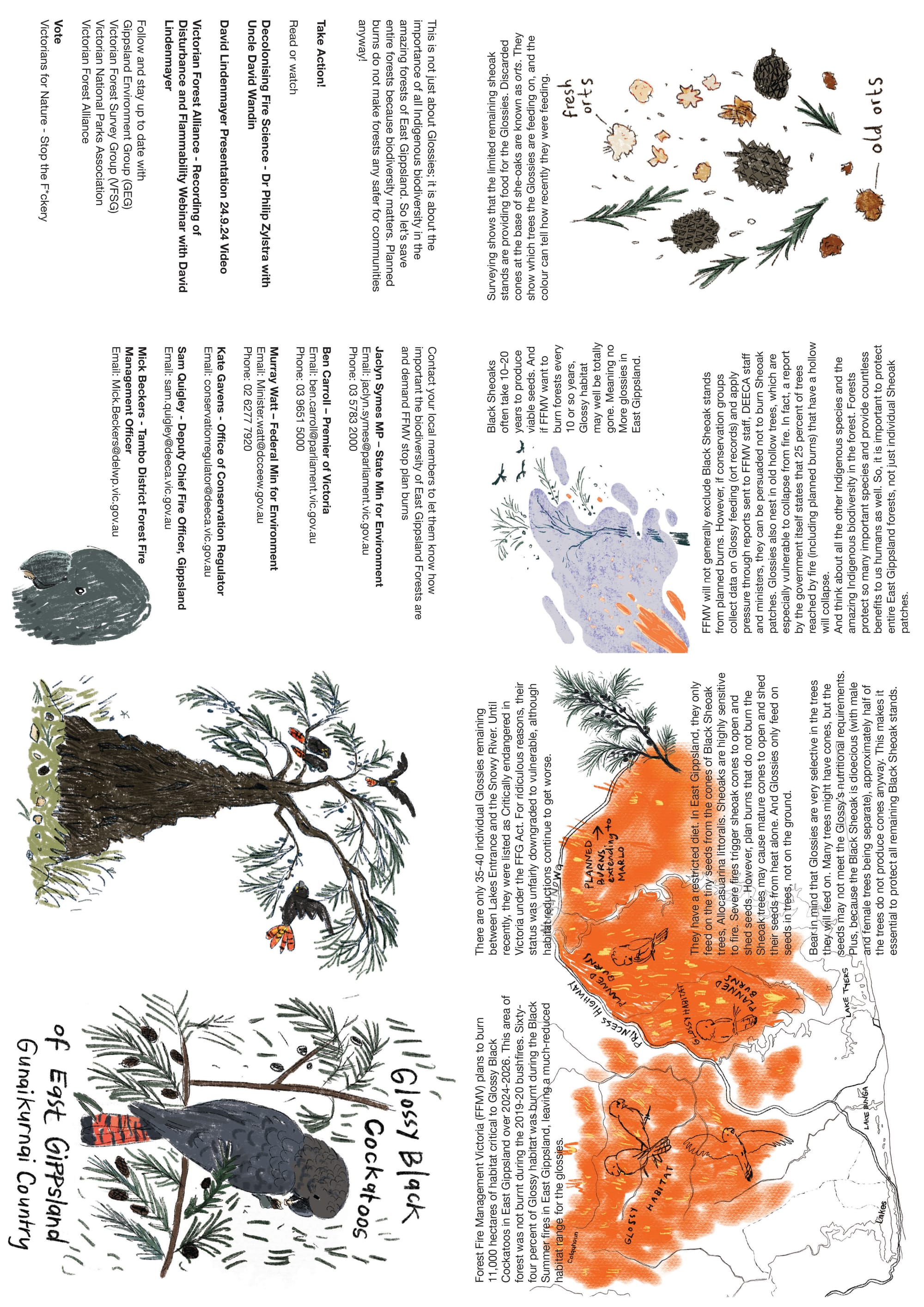 Gloss Black Zine - side A