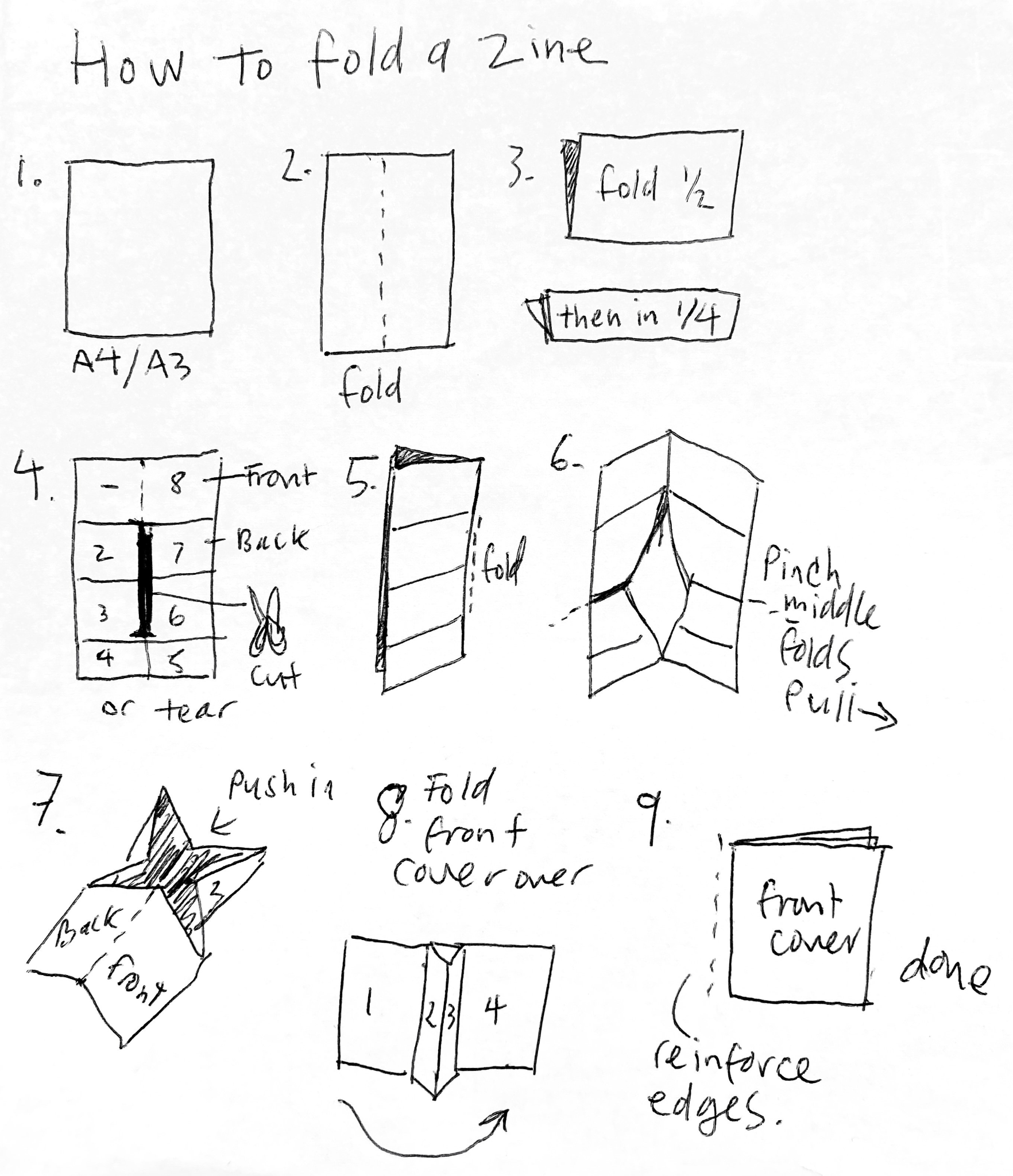 how to fold a zine