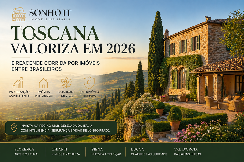 Toscana valoriza em 2026 e reacende corrida por imóveis entre brasileiros