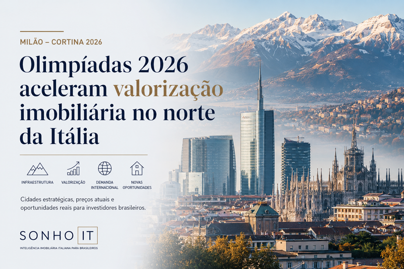 Milão-Cortina 2026 acelera valorização imobiliária no norte da Itália e revela novas oportunidades para brasileiros