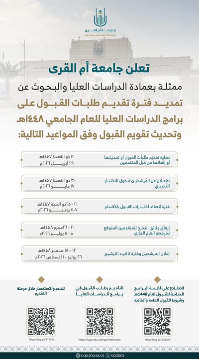 تمديد التقديم على برامج الدراسات العليا بـجامعة_أم_القرى للعام 1448هـ