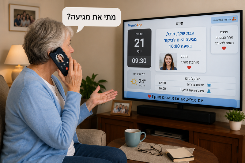 איך מפחיתים שאלות חוזרות באלצהיימר ודמנציה?