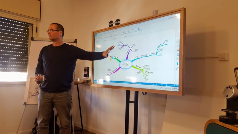 ישיבות צוות, עבודה עם אתגרים וקבלת החלטות