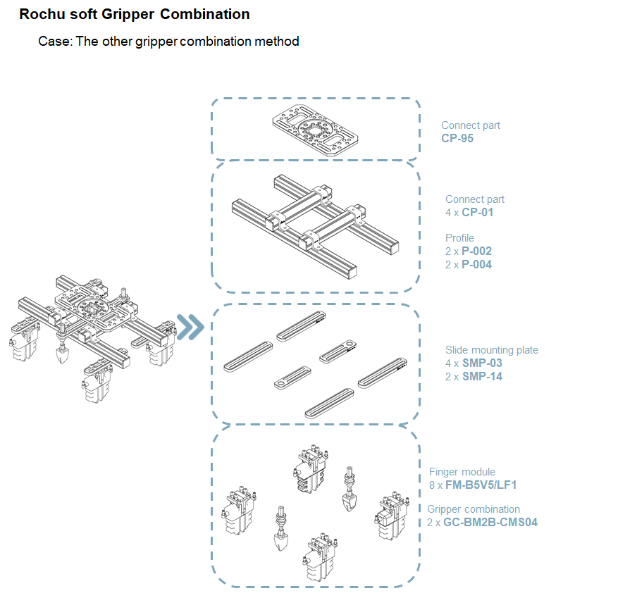 Soft Robotic Gripper