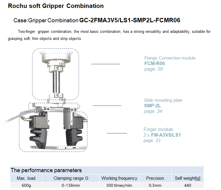 Heavy Type Soft Robotic Gripper