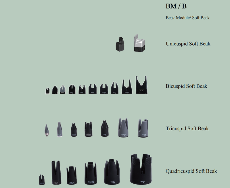 Rochu Beak module series