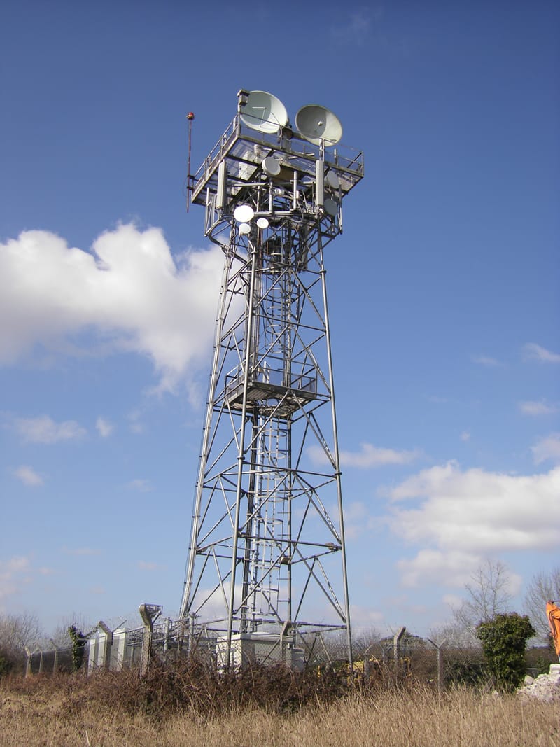 Site Survey's