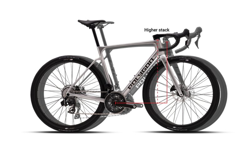 HIGHTLIGHT STRATTOS C 1