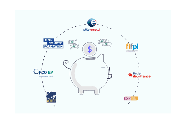 Comment financer sa formation ou son accompagnement avec son OPCO ?