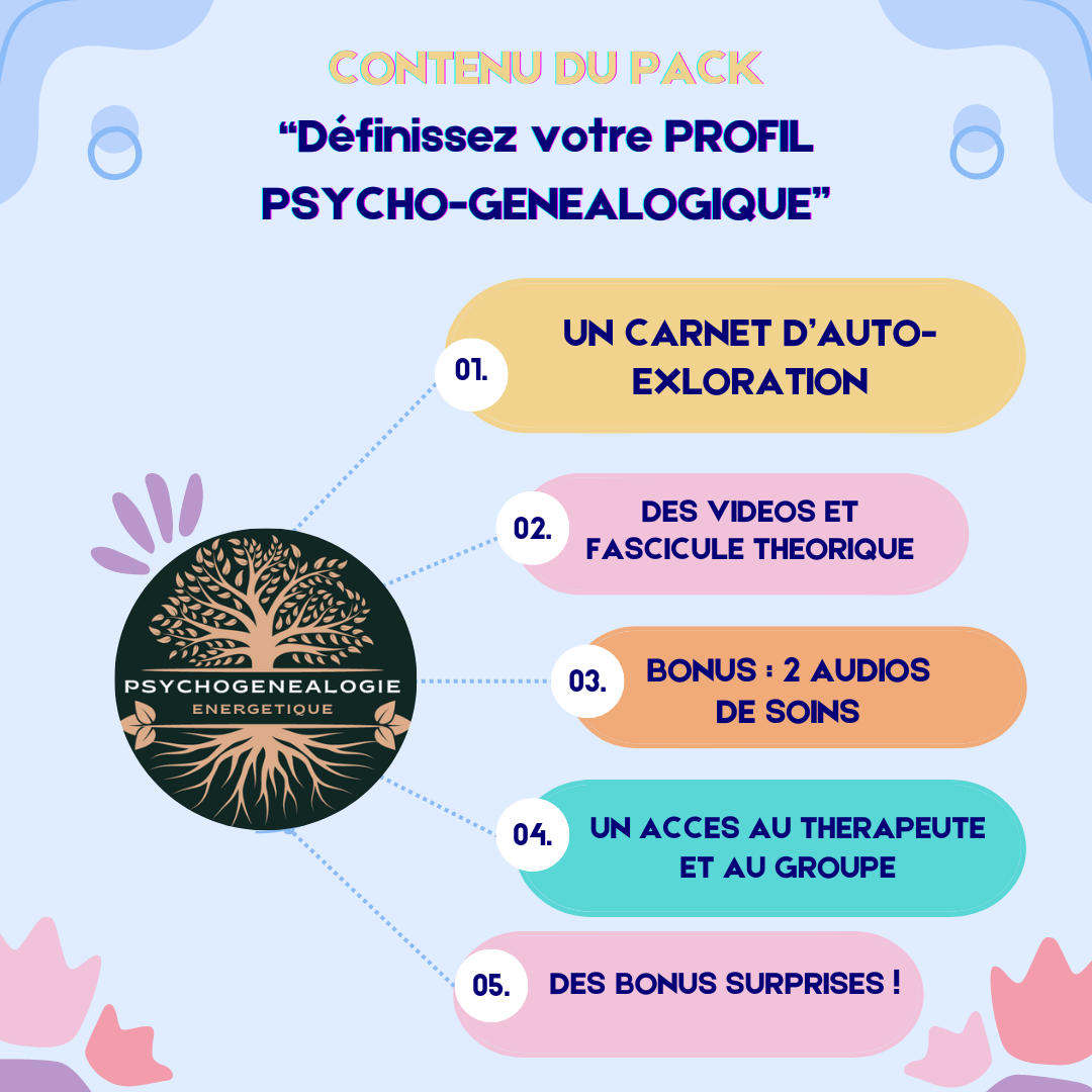 Définissez votre Profil Psychogénéalogique grâce à l'analyse TRANSGENERATIONNELLE (Pack d'auto-analyse)