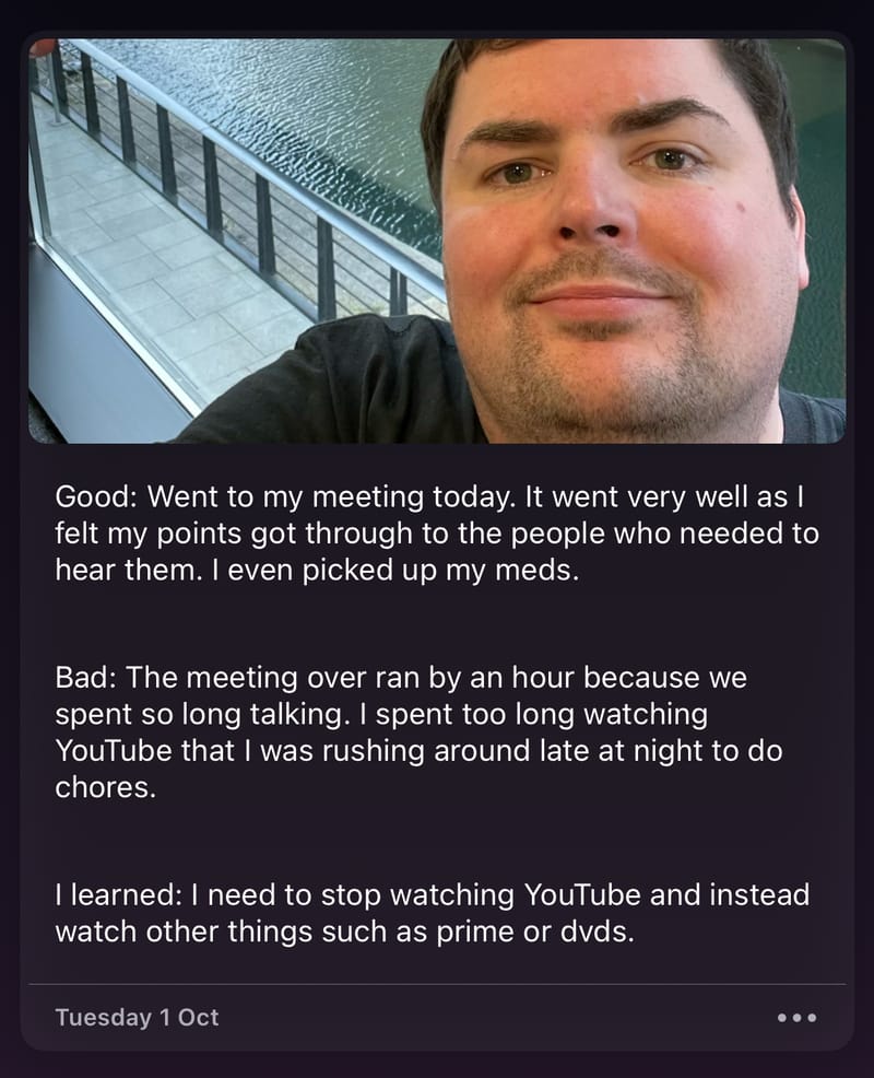 The Aspie Heroes Journalling Method