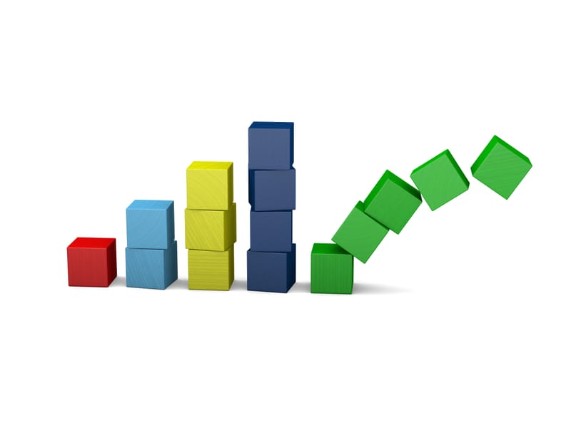 Better to do a Few Things Well than Many Things Poorly