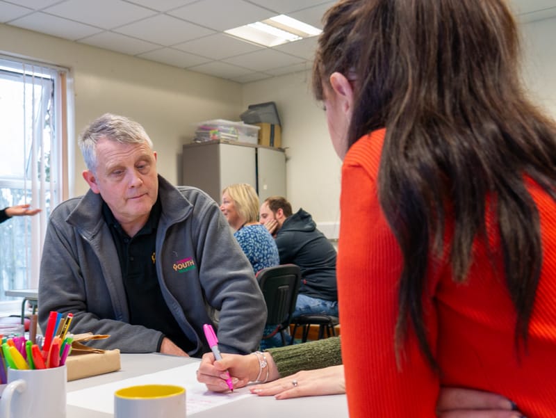 Finance and Operations Manager (Maternity Cover)