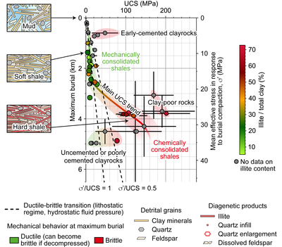 AdrienDamon Geoconsulting image