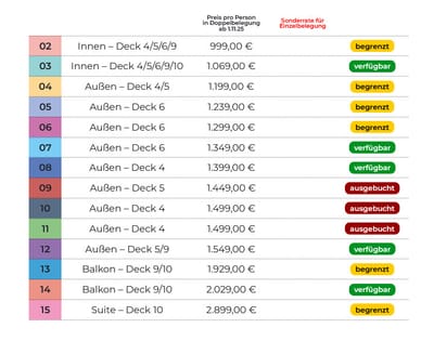 SPARTACUS Gay Cruise 2026 image