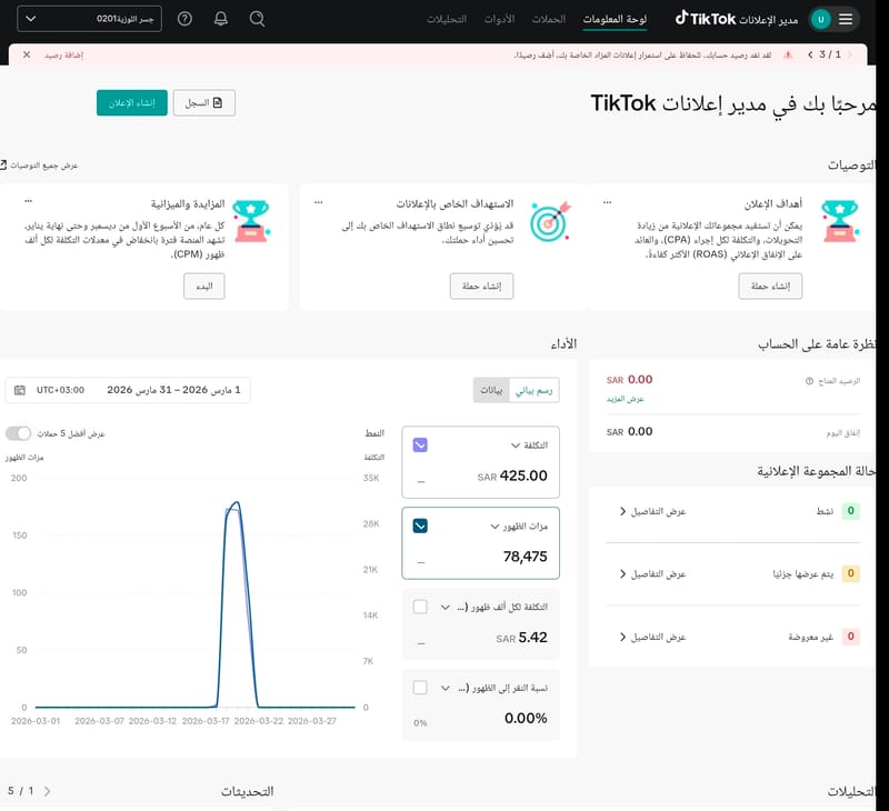 بعض احصائيات الحملات الممولة thumbnail