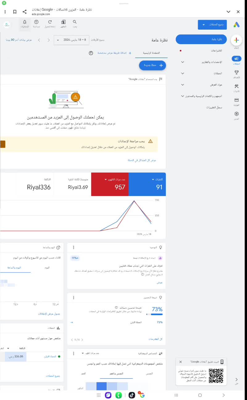 بعض احصائيات الحملات الممولة thumbnail