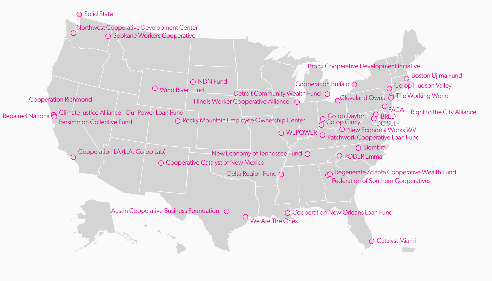 Seed Commons Network