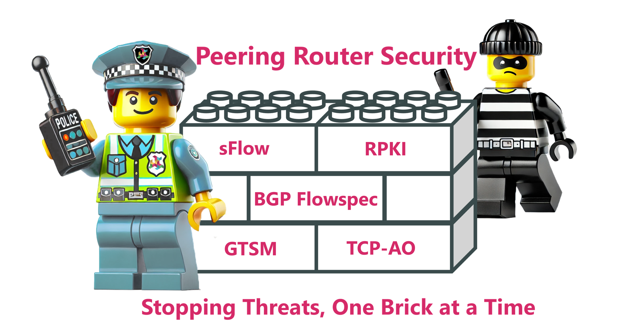 RtBrick First to Add Internet Peering Security For Disaggregated ISP Networks