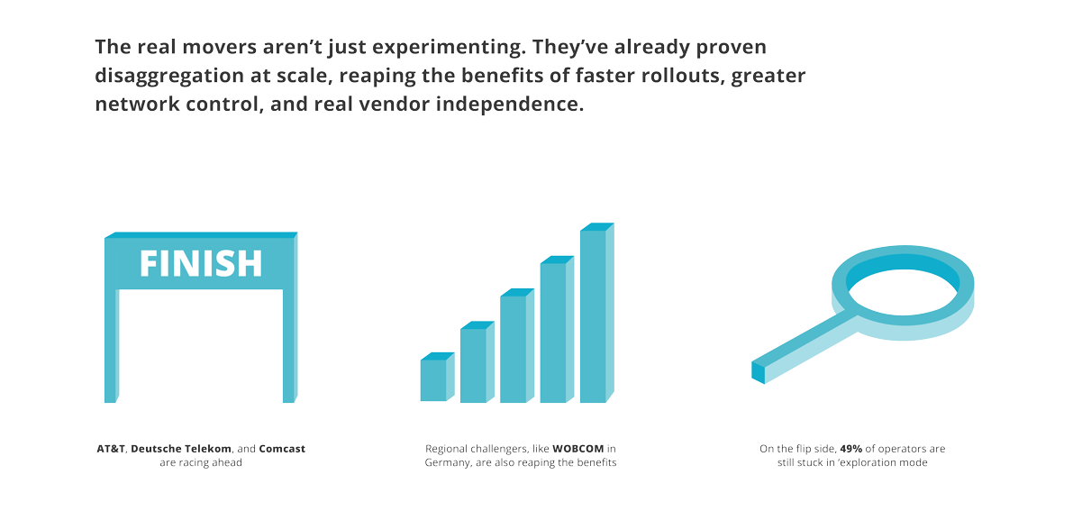 State of disaggregation today: everyone wants it, yet only some are doing it – why?