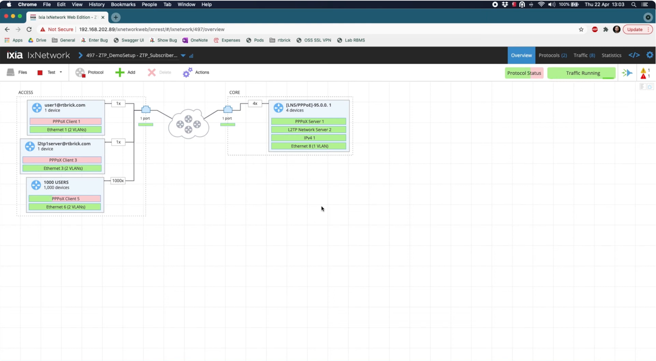 ZTP (Zero Touch Provisioning) in action