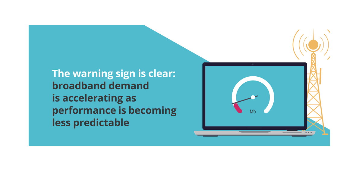 Buffering Disrupts Home Internet Use for Nearly 70% of Americans