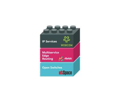 Case Study: WOBCOM, a regional ISP