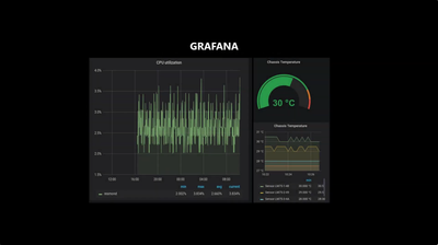 BNG routing software as a consolidated BNG on a single Broadcom QAX-based switch