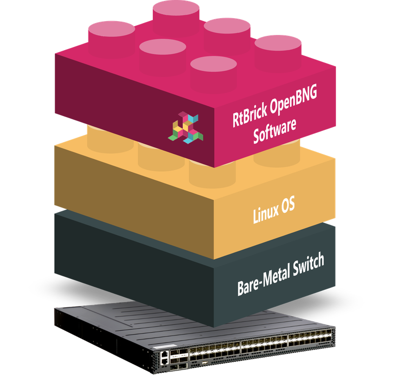 RtBrick Disaggregates Layer-2 Ethernet Switching for Carriers