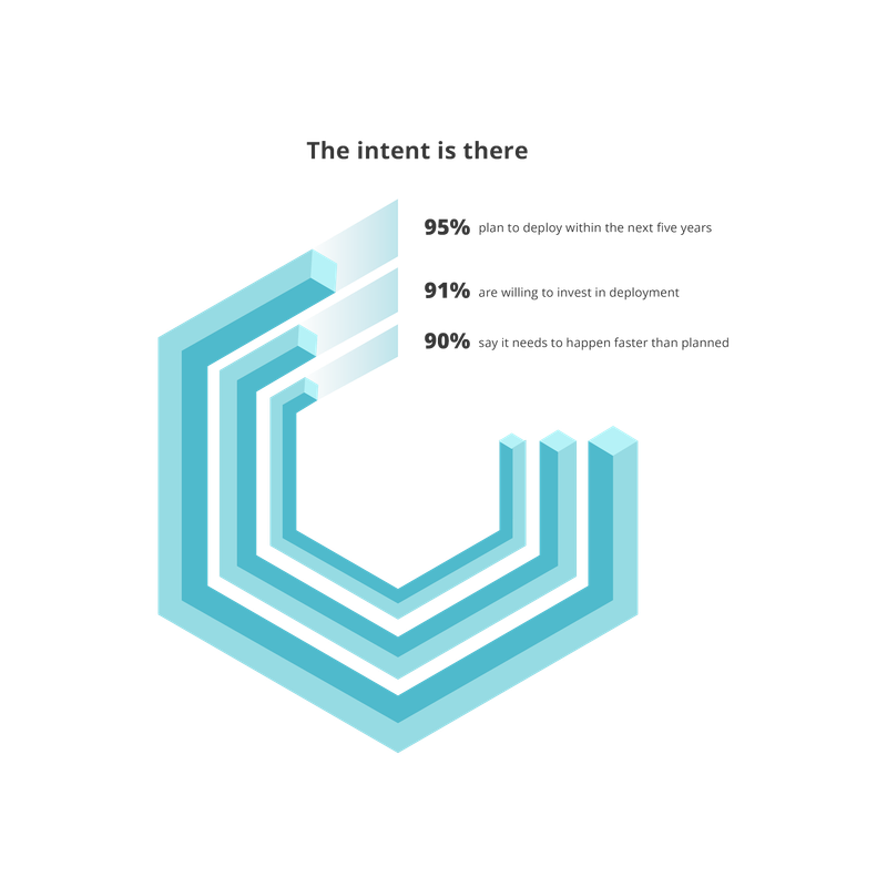 8 in 10 Telco Leaders Believe Today’s Networks Can’t Handle Future Bandwidth Growth