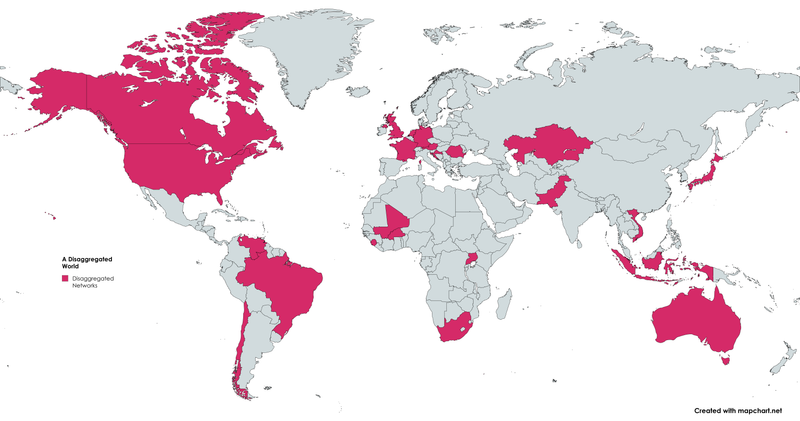 A Disaggregated World