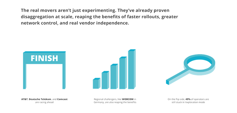 State of disaggregation today: everyone wants it, yet only some are doing it – why?