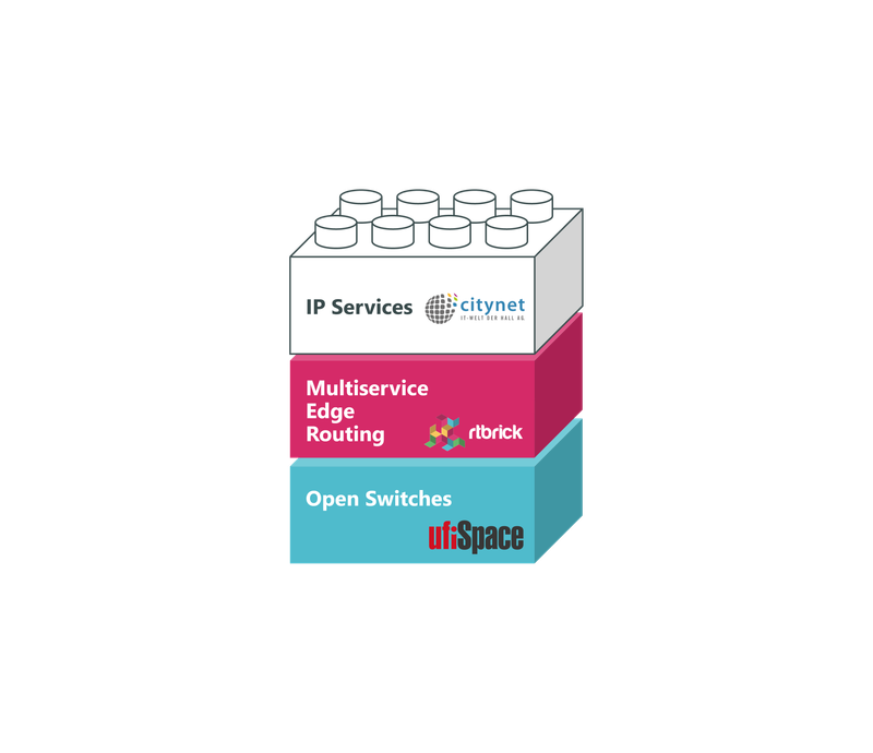 Citynet, a regional ISP in Austria