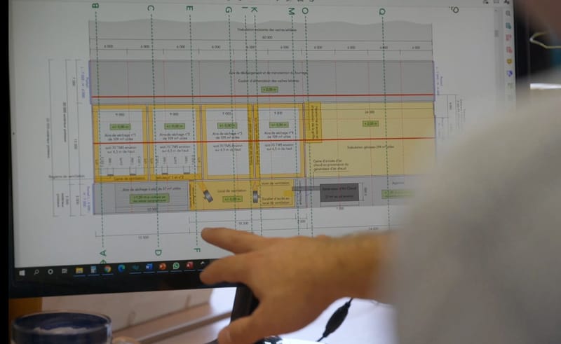 Sizing study