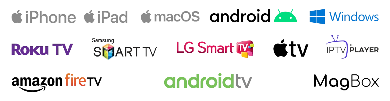 ALL THE DEVICES ARE SUPPORTED