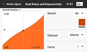 DUAL RATE AND EXPO