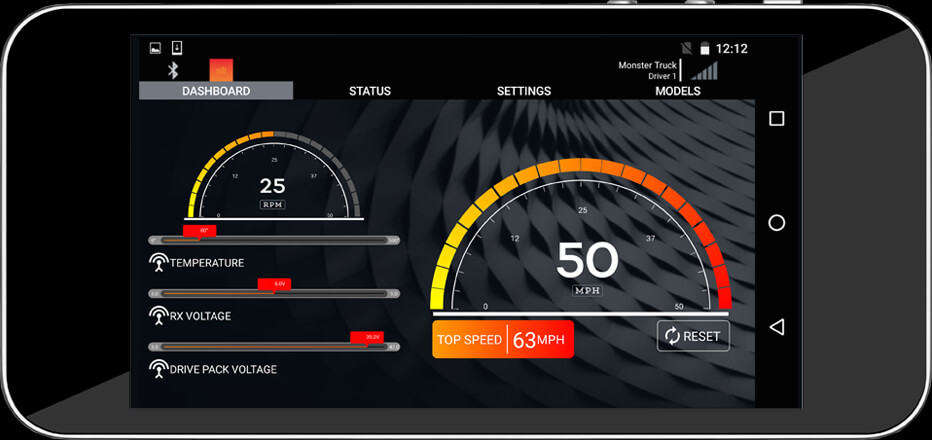 Telemetry Dashboard