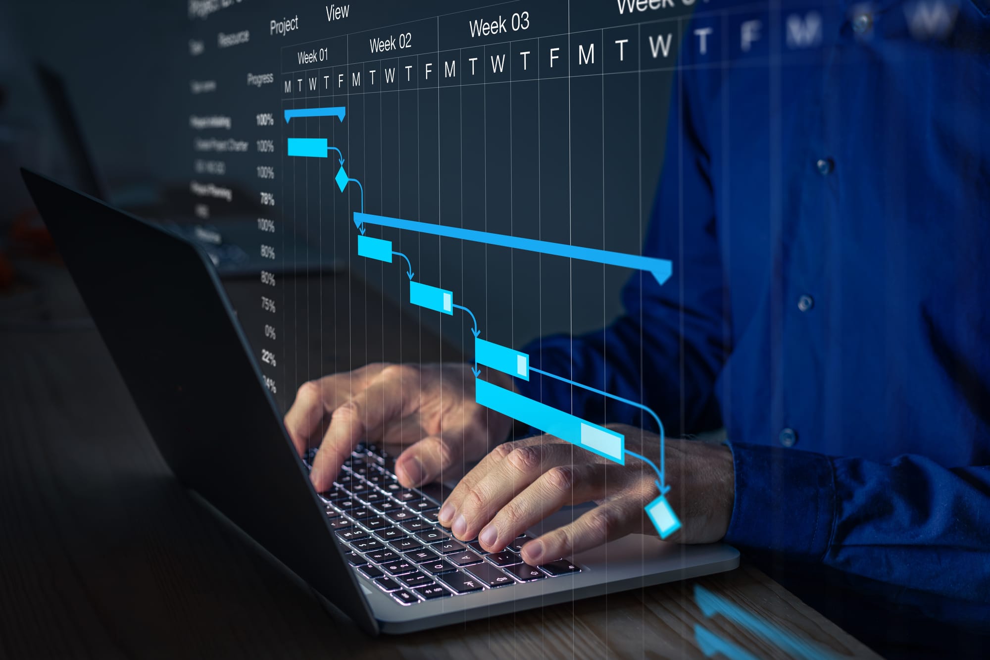 Coal Seam Gas : Project Management – Lessons Learned