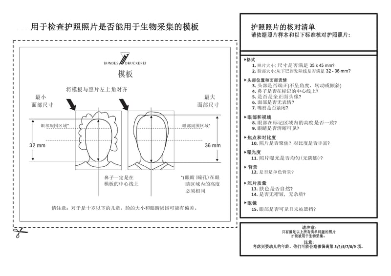 申根签证的照片要求