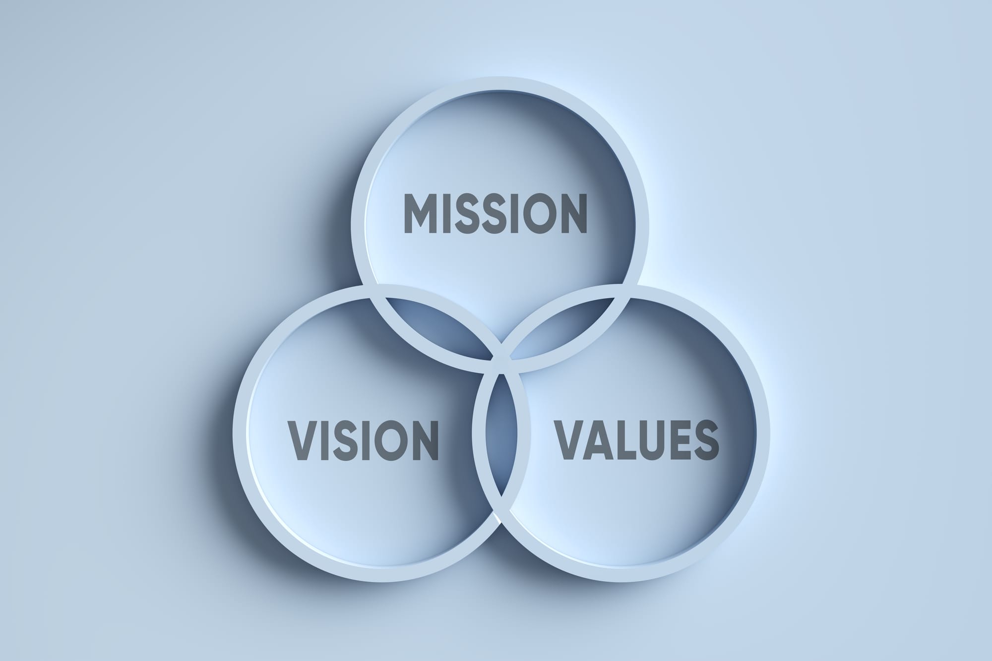 Common Values in ACT - ways to discover your core values & what is most meaningful to you
