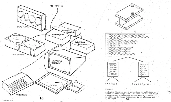 Building Description System (BDS)